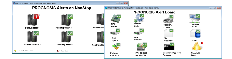 Prognosis atlas/dashboard