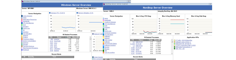 Prognosis Server Central