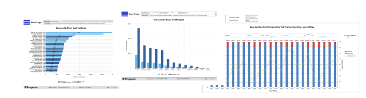 prognosis payments bi